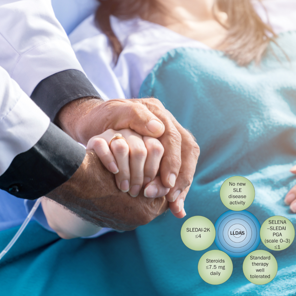 Hubungan Low Disease Activity Jangka Panjang dengan Perbaikan Outcome pada Lupus Eritematosus Sistemik: Studi Kohort Prospektif&nbsp;Multinasional