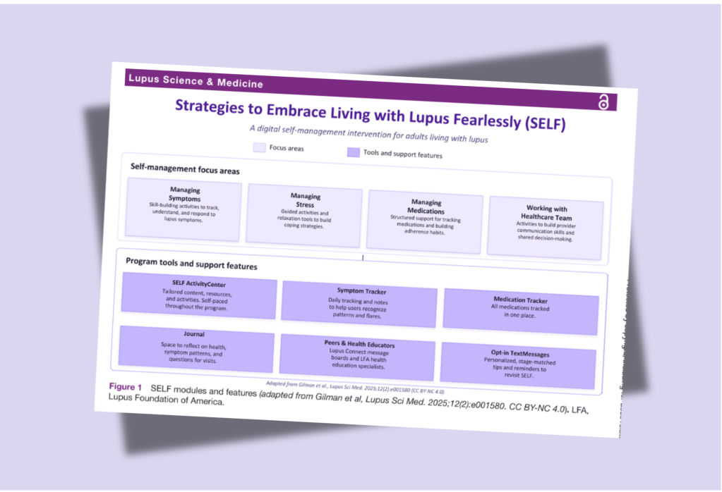 Mengelola Lupus dari Rumah: Studi tentang Program Edukasi Online SELF